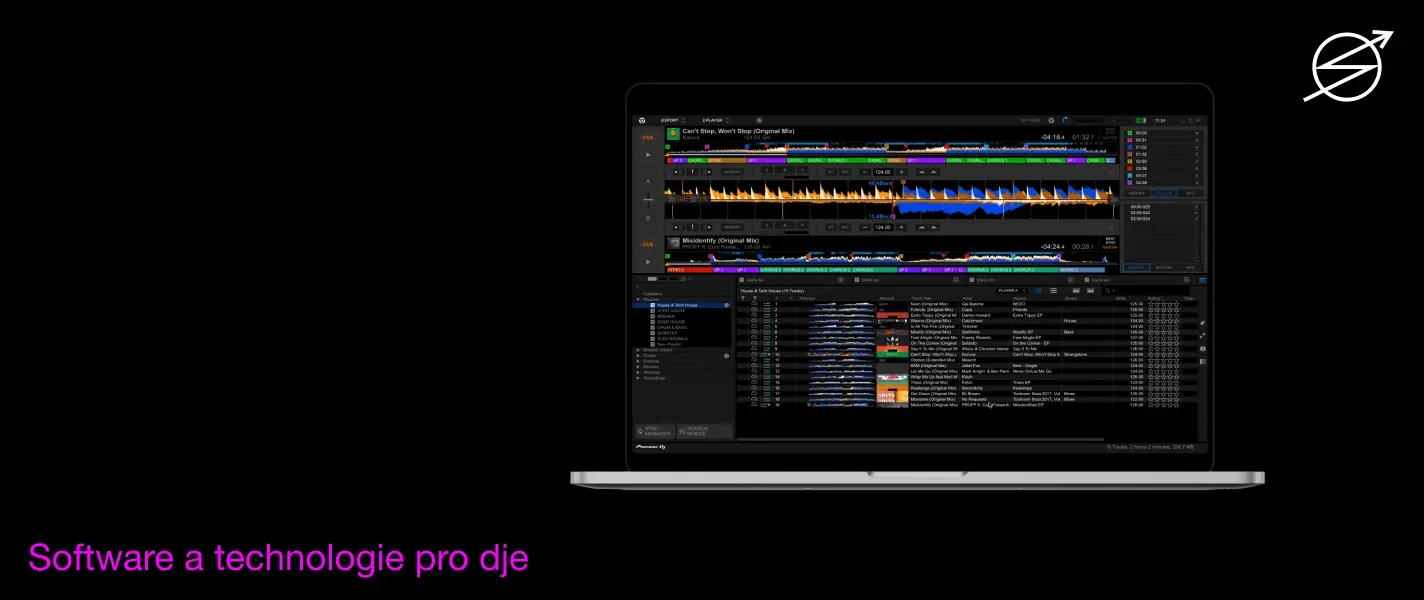 Přehled brand-new technologií a vybavení používaných DJi