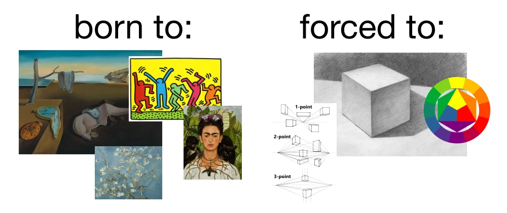 Jak trénovat ilustraci