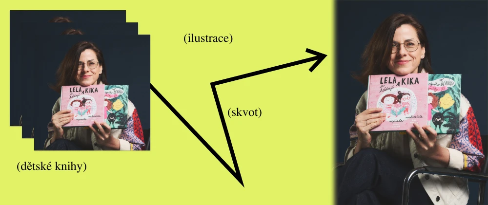 Nestyď se zeptat: Jak se od UMPRUM dostat k režírování Jiřího Lábuse?