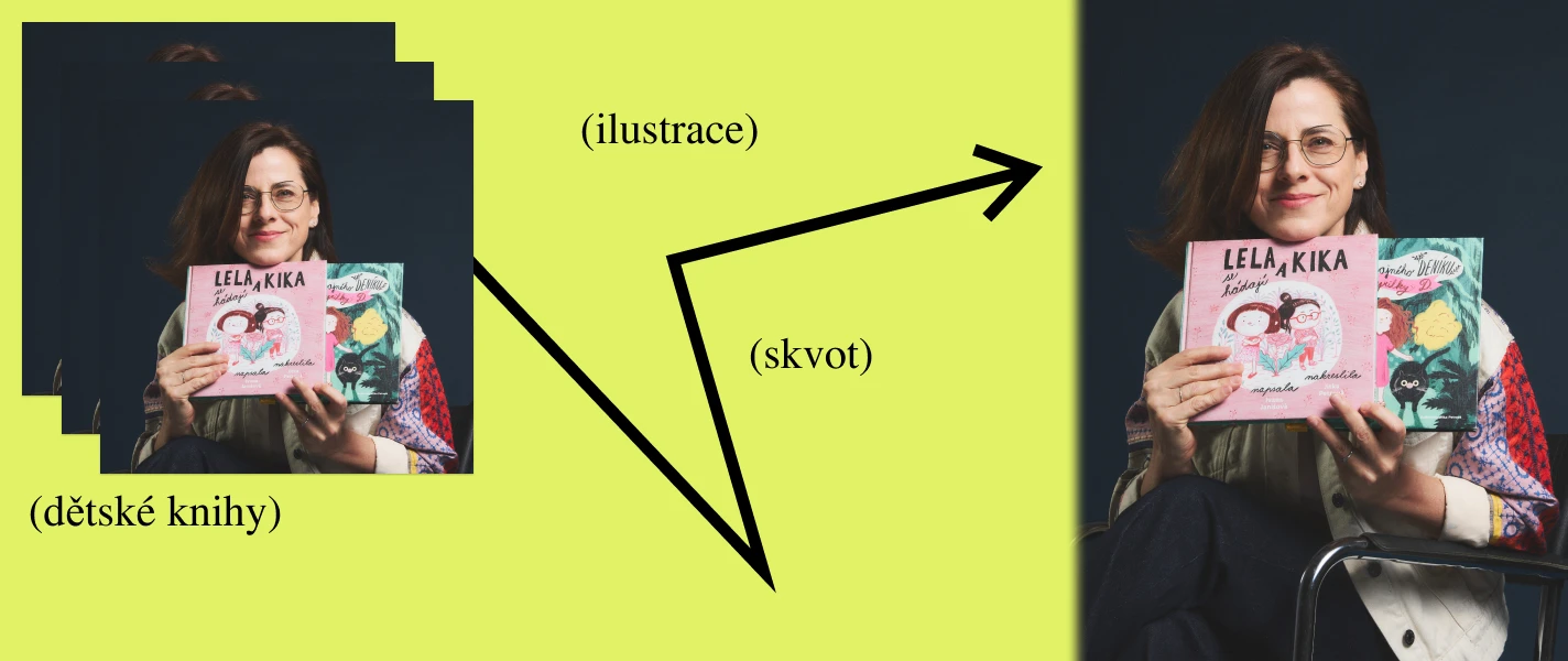 Nestyď se zeptat: Jak se od UMPRUM dostat k režírování Jiřího Lábuse?
