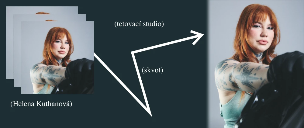 Nestyď se zeptat: Jak si vytetovat vlastní cestu