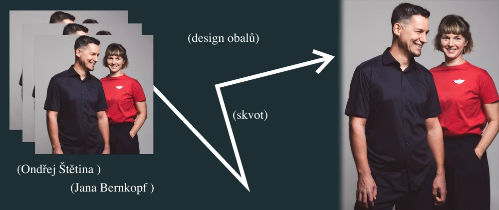 Nestyď se zeptat: Jak se rodí dobrý obalový design?