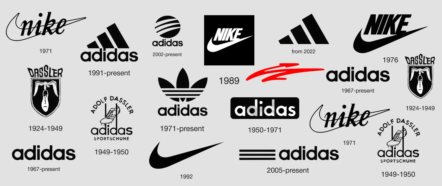 Nike vs Adidas: Велика історія протистояння