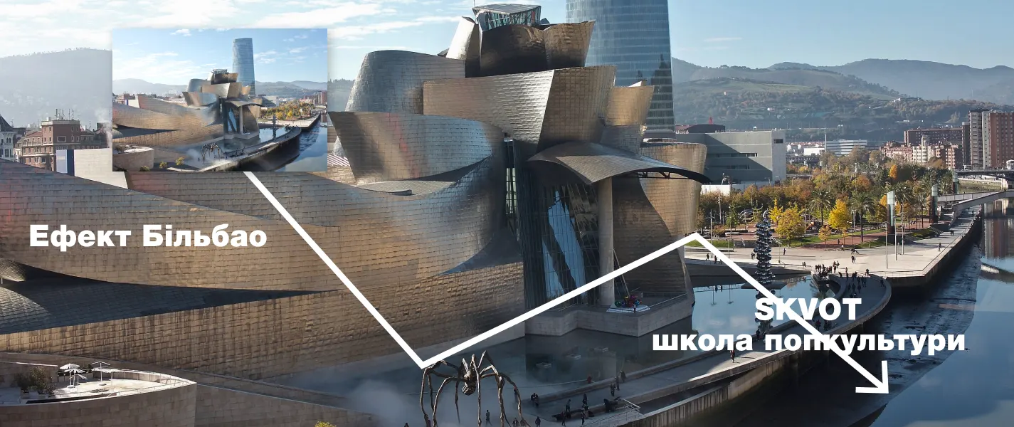 Одна будівля проти економічної кризи. Що таке Ефект Більбао та навіщо він Україні?