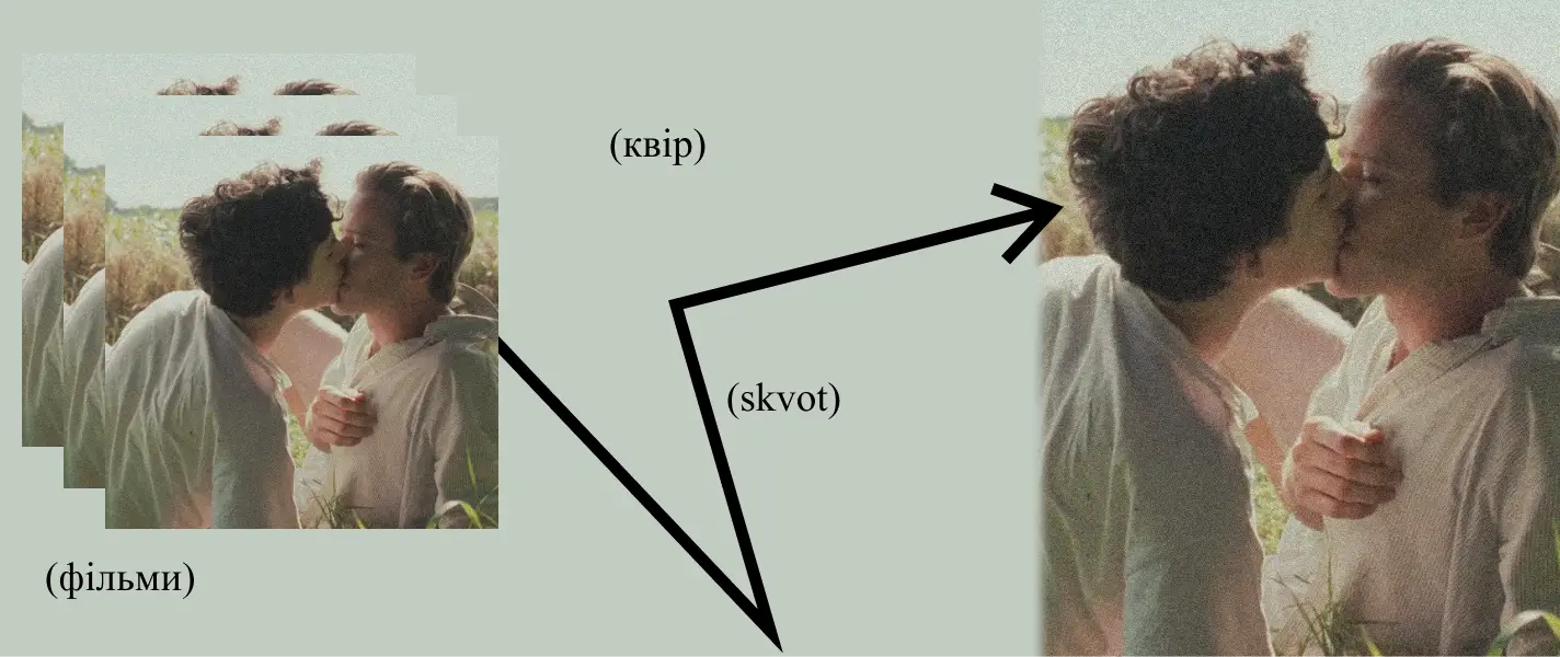 «У квір-кіно все ще домінують гомосексуальні чоловіки»