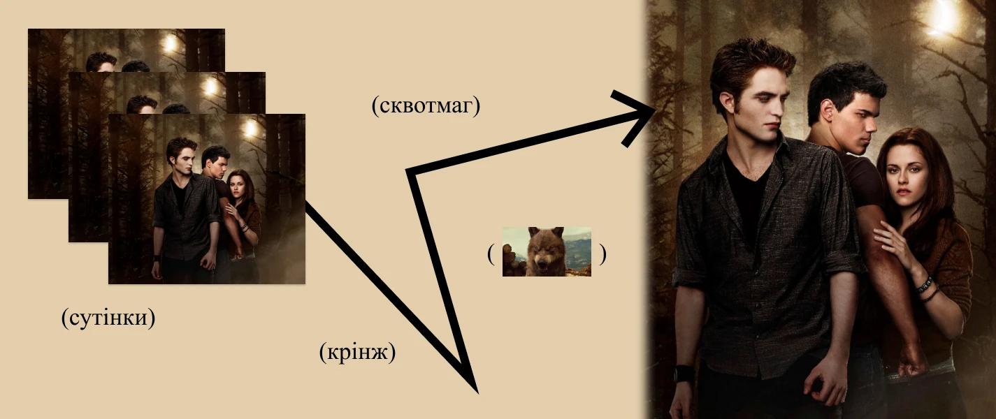 Чому «Сутінки» — це крінж, але від них можна кайфонути