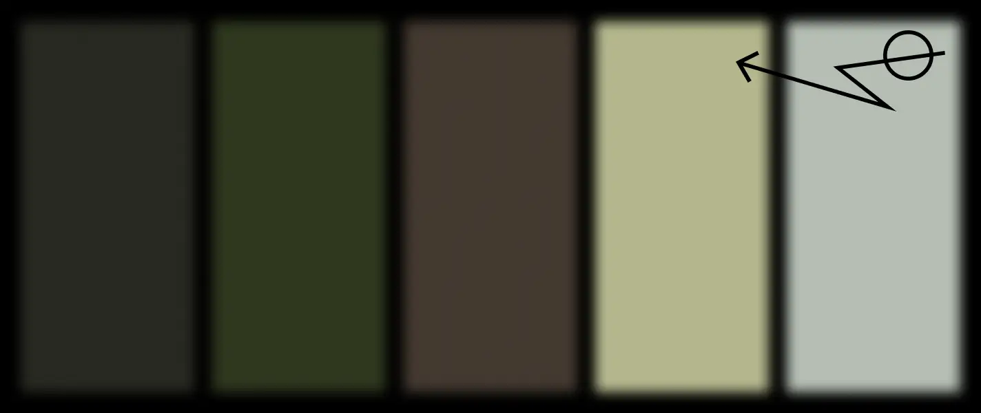 Три пілюлі та візуальна система для підрозділу