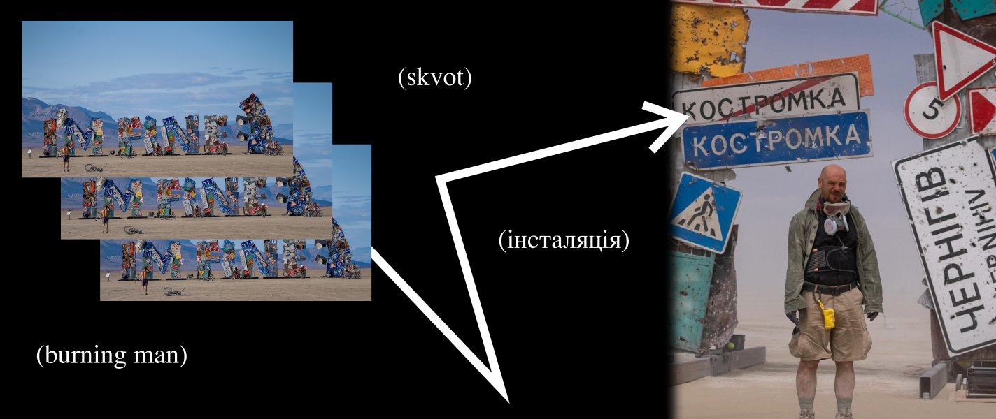 Автор інсталяції I’m Fine Олексій Сай: «Часто інсталяції викидаються або просто зникають»
