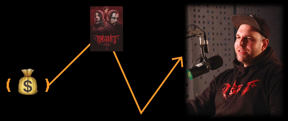 PODCAST „GAMECHANGERS”. ODCINEK 4: PASJA DO GRANIA KONTRA PASJA DO TWORZENIA (GOŚĆ: PIOTR PACYNKO)