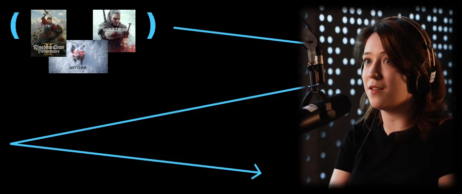 PODCAST „GAMECHANGERS”. ODCINEK 9: JAK TWORZY SIĘ ZWIASTUNY DO GIER? (GOŚCINI: ALEKSANDRA ROSSET-ŻAK)